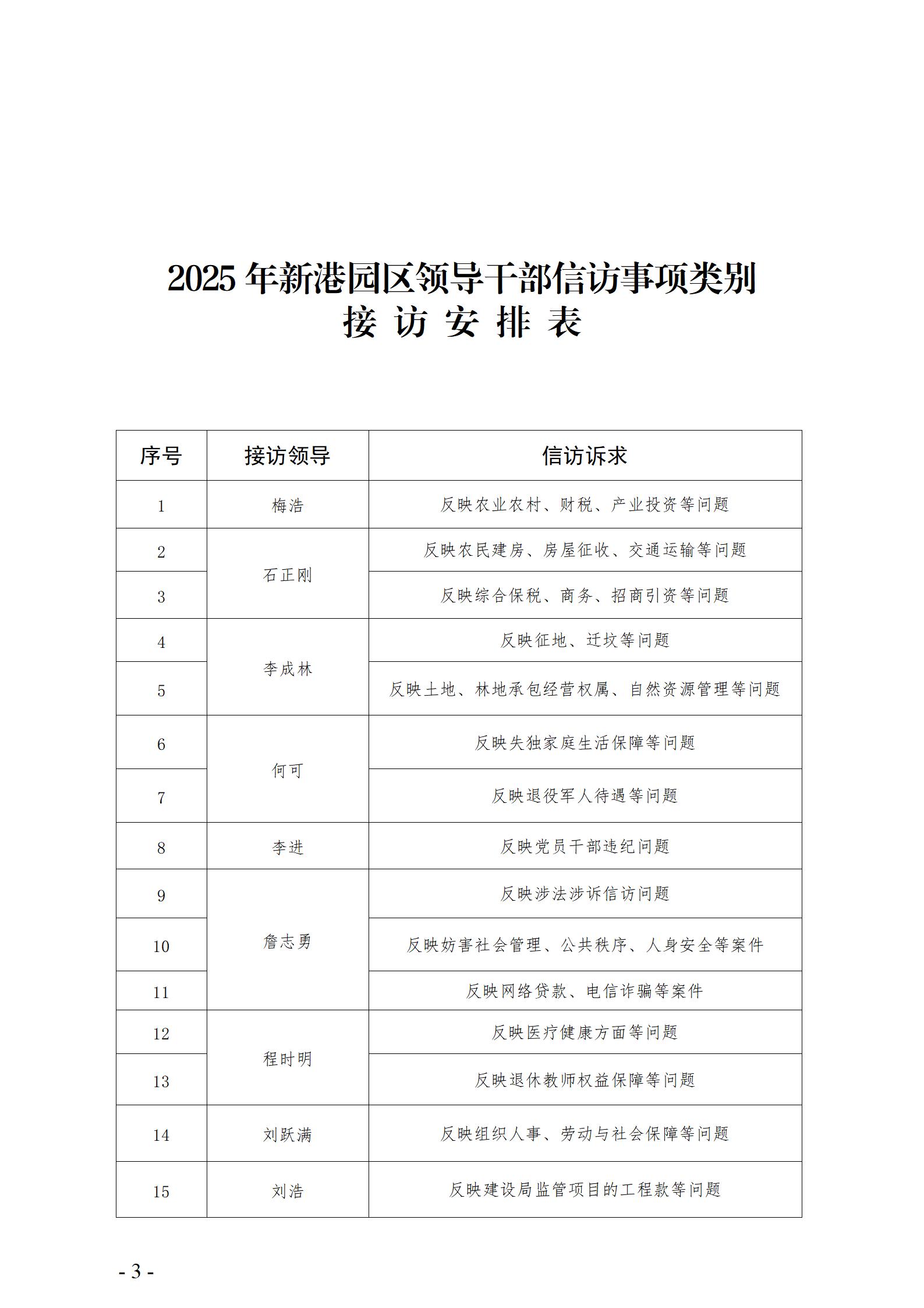 2025年12月份领导接访公示_03.jpg
